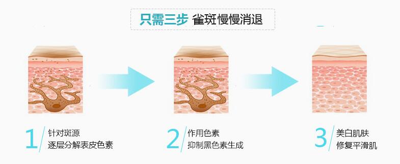 �Ͼ���������߻Ḵ����